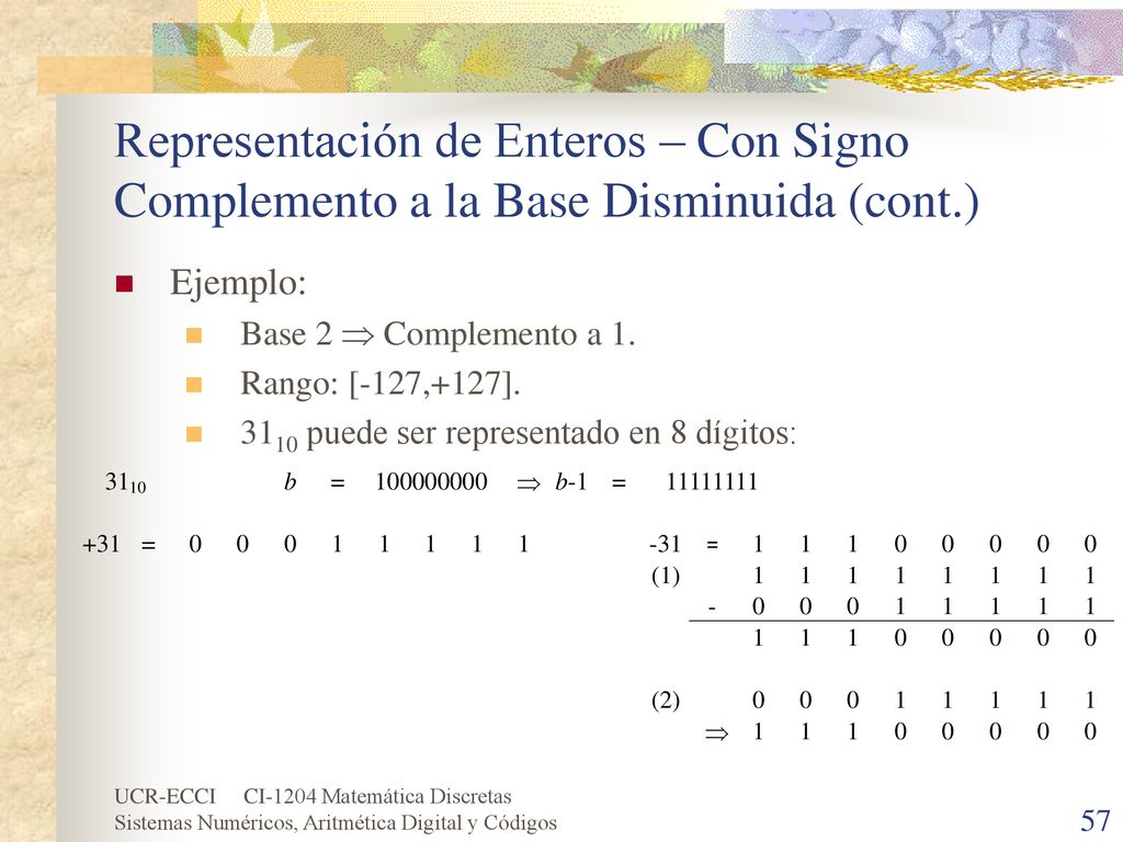 Representación de Enteros – Con Signo Complemento a la Base Disminuida (cont.)