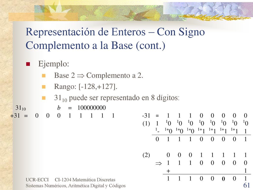 Representación de Enteros – Con Signo Complemento a la Base (cont.)