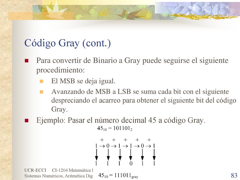 Código Gray (cont.) Para convertir de Binario a Gray puede seguirse el siguiente procedimiento: El MSB se deja igual.