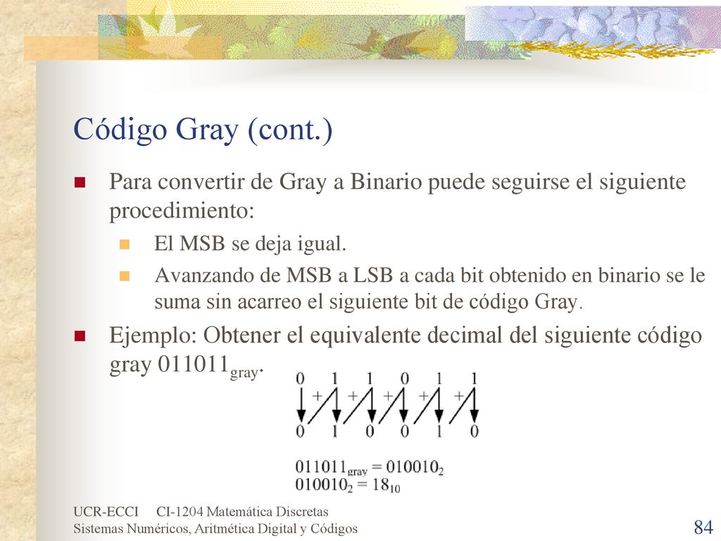 Código Gray (cont.) Para convertir de Gray a Binario puede seguirse el siguiente procedimiento: El MSB se deja igual.