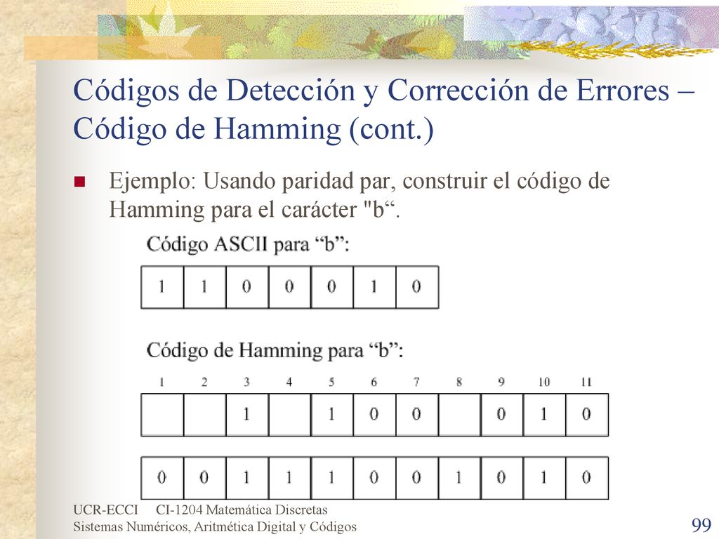 Códigos de Detección y Corrección de Errores – Código de Hamming (cont