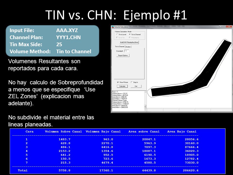 TIN vs. CHN: Ejemplo #1 Input File: AAA.XYZ Channel Plan: YYY1.CHN