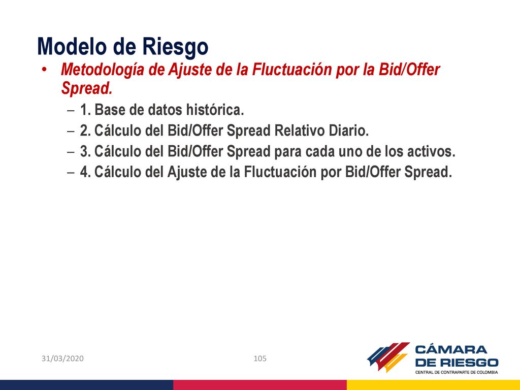 Modelo de Riesgo Metodología de Ajuste de la Fluctuación por la Bid/Offer Spread. 1. Base de datos histórica.