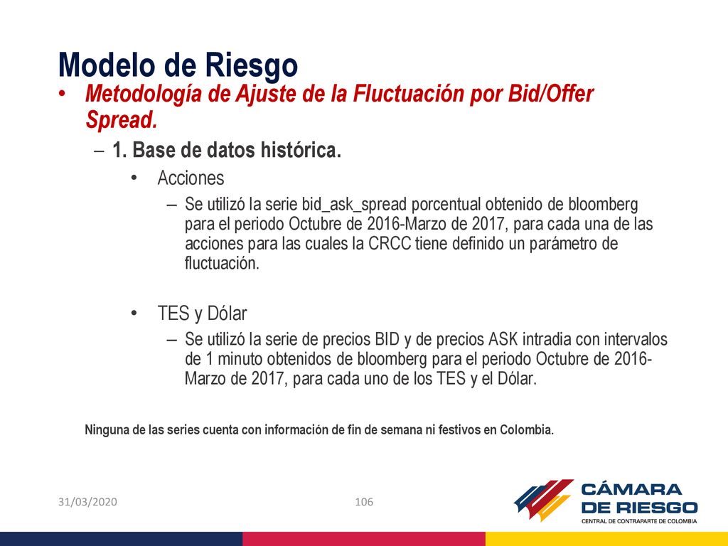 Modelo de Riesgo Metodología de Ajuste de la Fluctuación por Bid/Offer Spread. 1. Base de datos histórica.