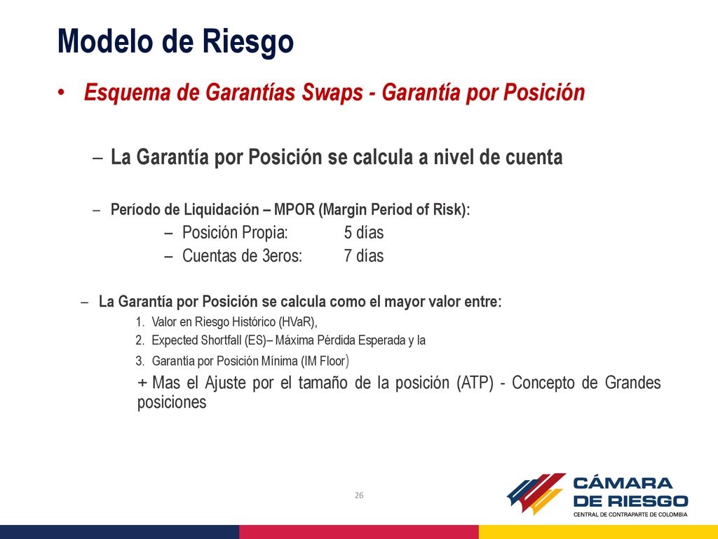 Modelo de Riesgo Esquema de Garantías Swaps - Garantía por Posición