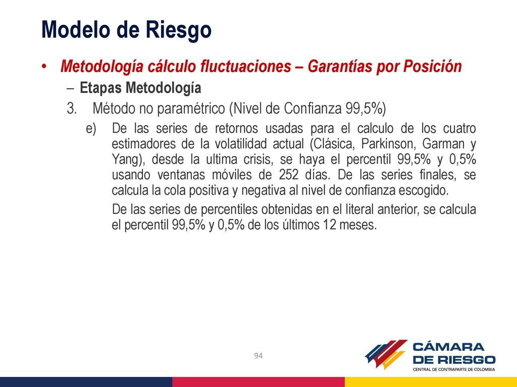 Modelo de Riesgo Metodología cálculo fluctuaciones – Garantías por Posición. Etapas Metodología. Método no paramétrico (Nivel de Confianza 99,5%)