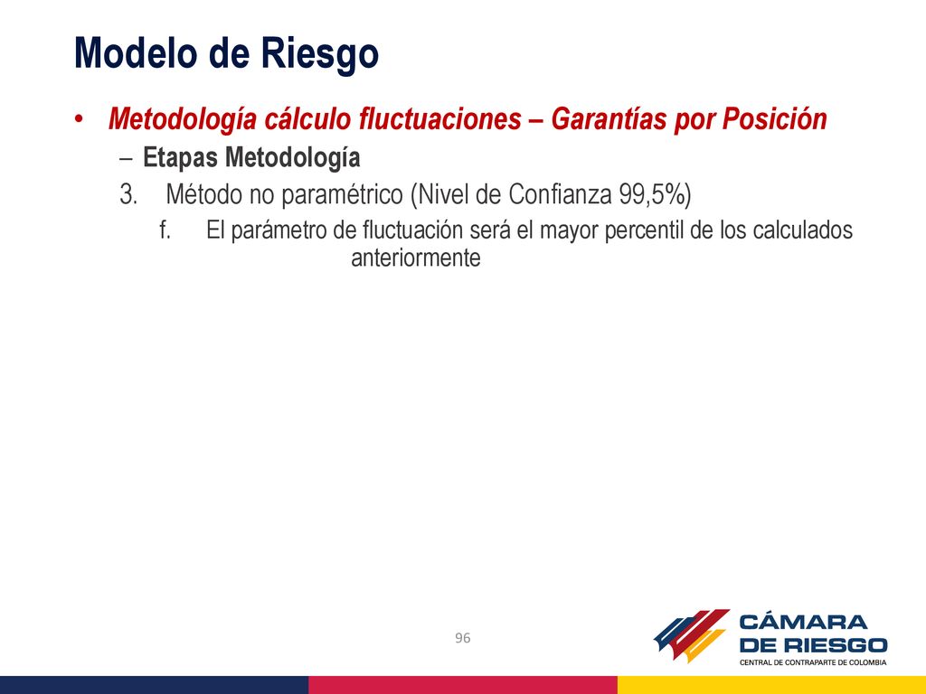 Modelo de Riesgo Metodología cálculo fluctuaciones – Garantías por Posición. Etapas Metodología. Método no paramétrico (Nivel de Confianza 99,5%)