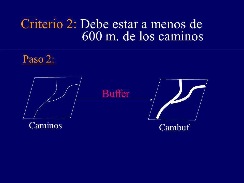 Criterio 2: Debe estar a menos de 600 m. de los caminos