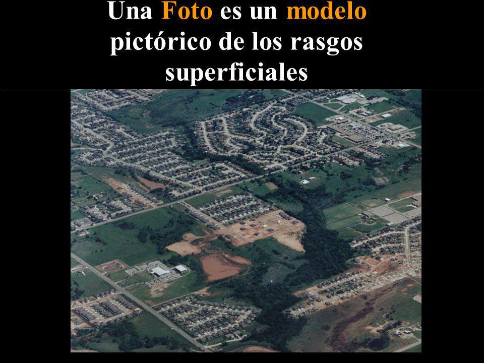 Una Foto es un modelo pictórico de los rasgos superficiales