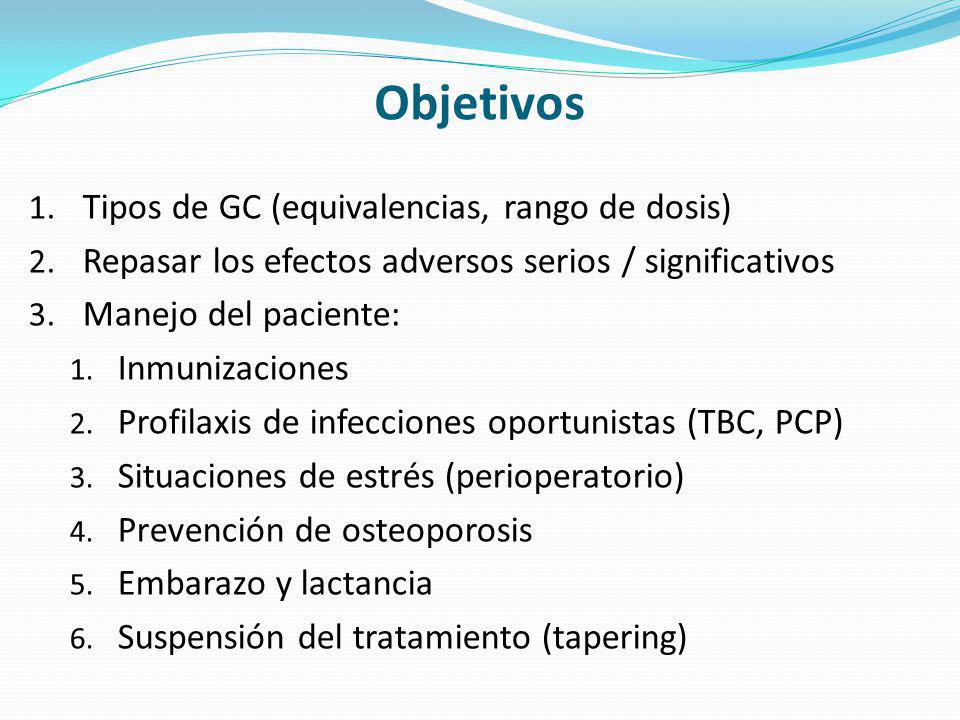 Objetivos Tipos de GC (equivalencias, rango de dosis)