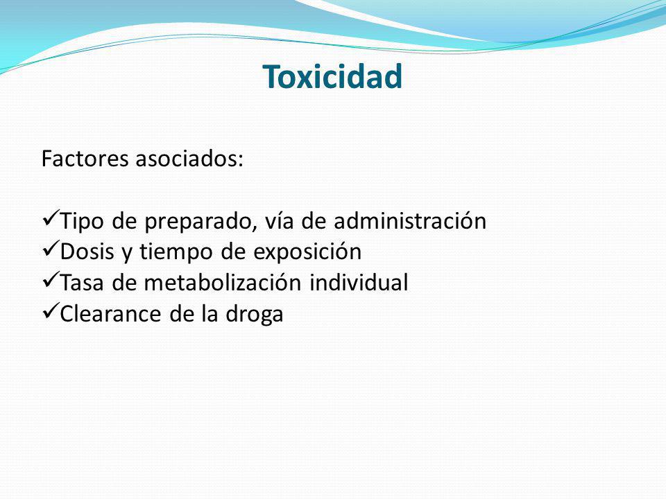 Toxicidad Factores asociados: Tipo de preparado, vía de administración