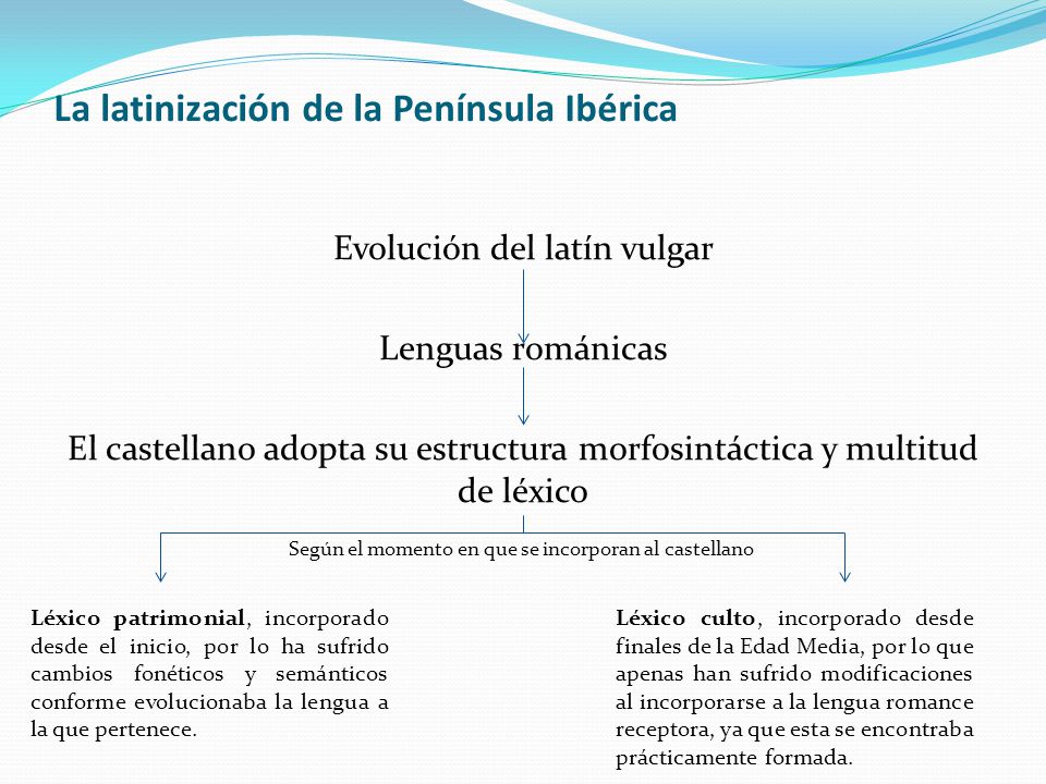 La latinización de la Península Ibérica