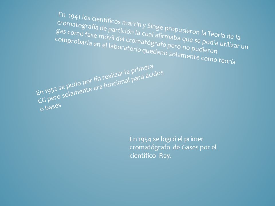 En 1941 los científicos martín y Singe propusieron la Teoría de la cromatografía de partición la cual afirmaba que se podía utilizar un gas como fase móvil del cromatógrafo pero no pudieron comprobarla en el laboratorio quedano solamente como teoría