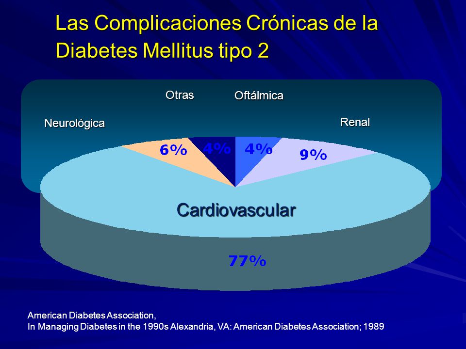 Las Complicaciones Crónicas de la Diabetes Mellitus tipo 2