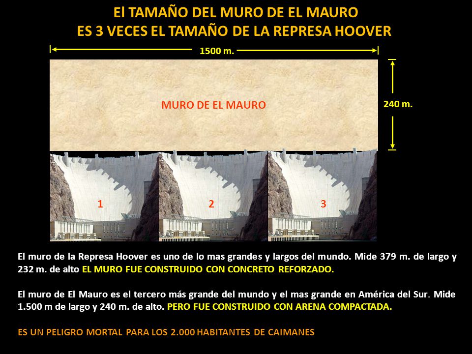 El TAMAÑO DEL MURO DE EL MAURO