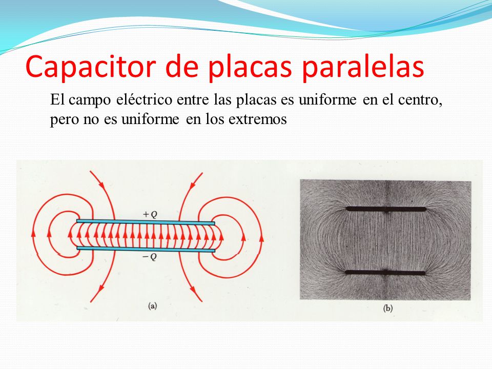 Capacitor de placas paralelas