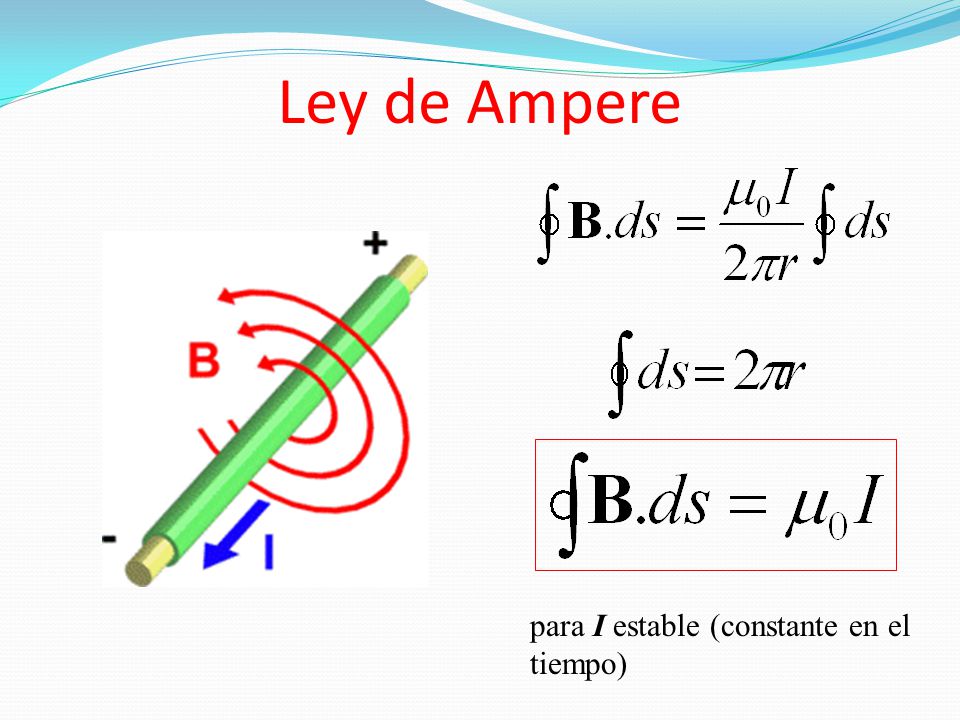 Ley de Ampere para I estable (constante en el tiempo)