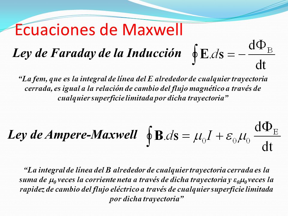 Ecuaciones de Maxwell Ley de Faraday de la Inducción