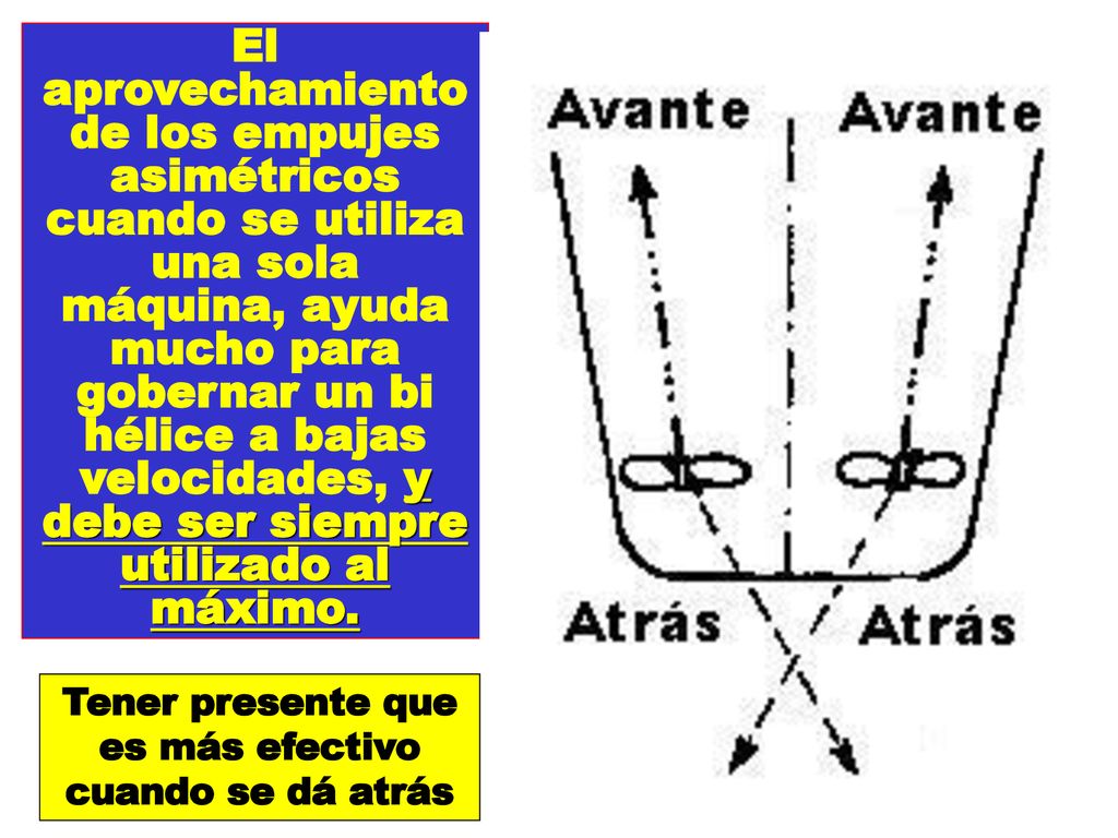 Tener presente que es más efectivo cuando se dá atrás