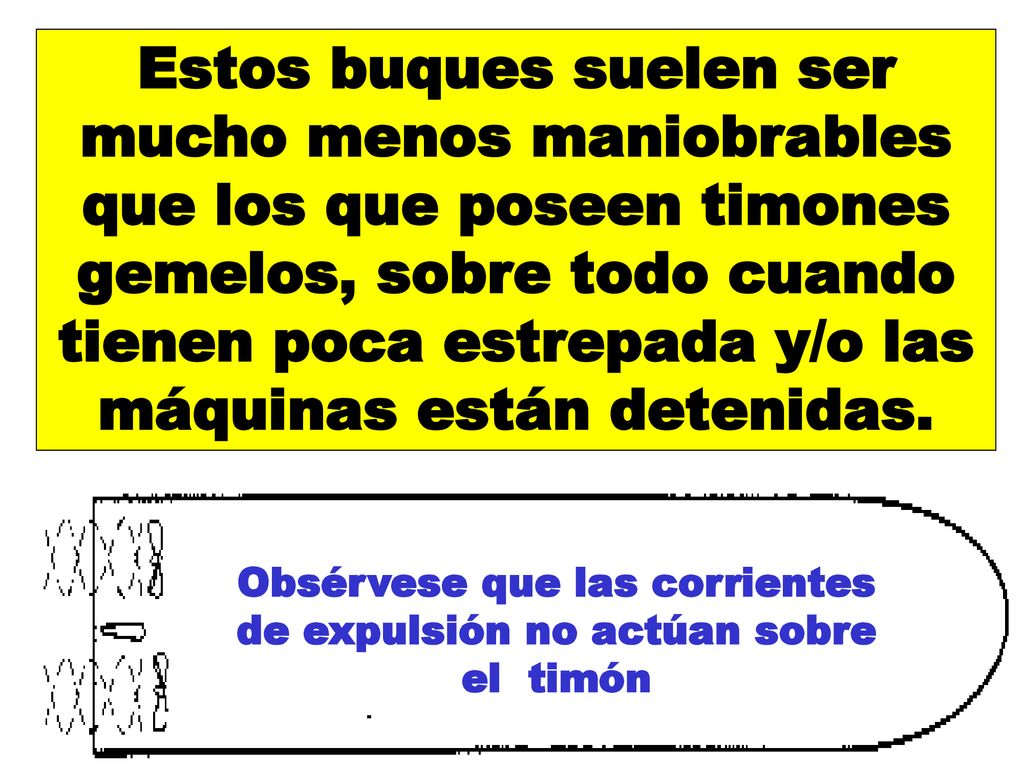 Obsérvese que las corrientes de expulsión no actúan sobre el timón