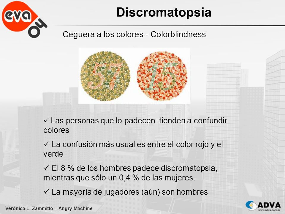 Ceguera a los colores - Colorblindness