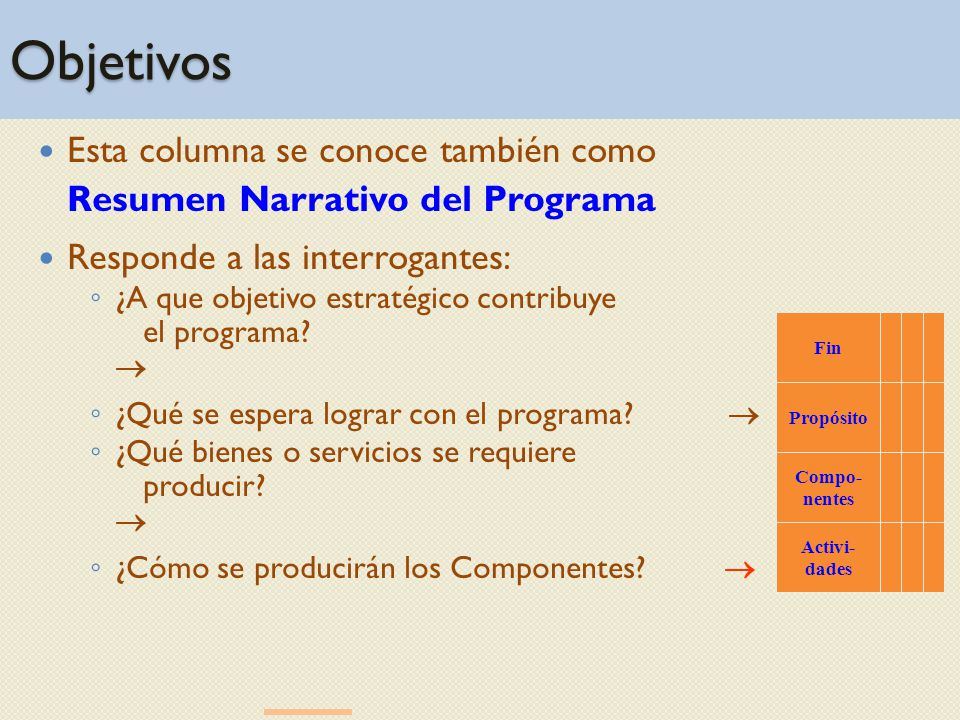 Objetivos Esta columna se conoce también como Resumen Narrativo del Programa. Responde a las interrogantes: