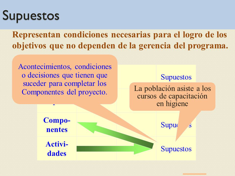 La población asiste a los cursos de capacitación en higiene
