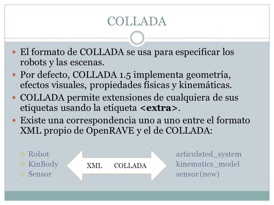 COLLADA El formato de COLLADA se usa para especificar los robots y las escenas.