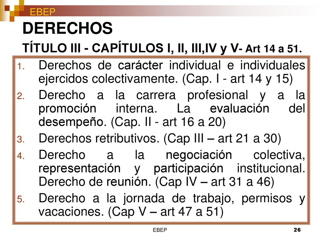DERECHOS TÍTULO III - CAPÍTULOS I, II, III,IV y V- Art 14 a 51.