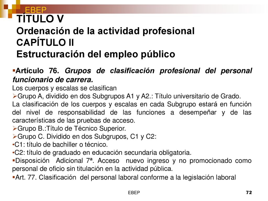 TÍTULO V Ordenación de la actividad profesional CAPÍTULO II Estructuración del empleo público