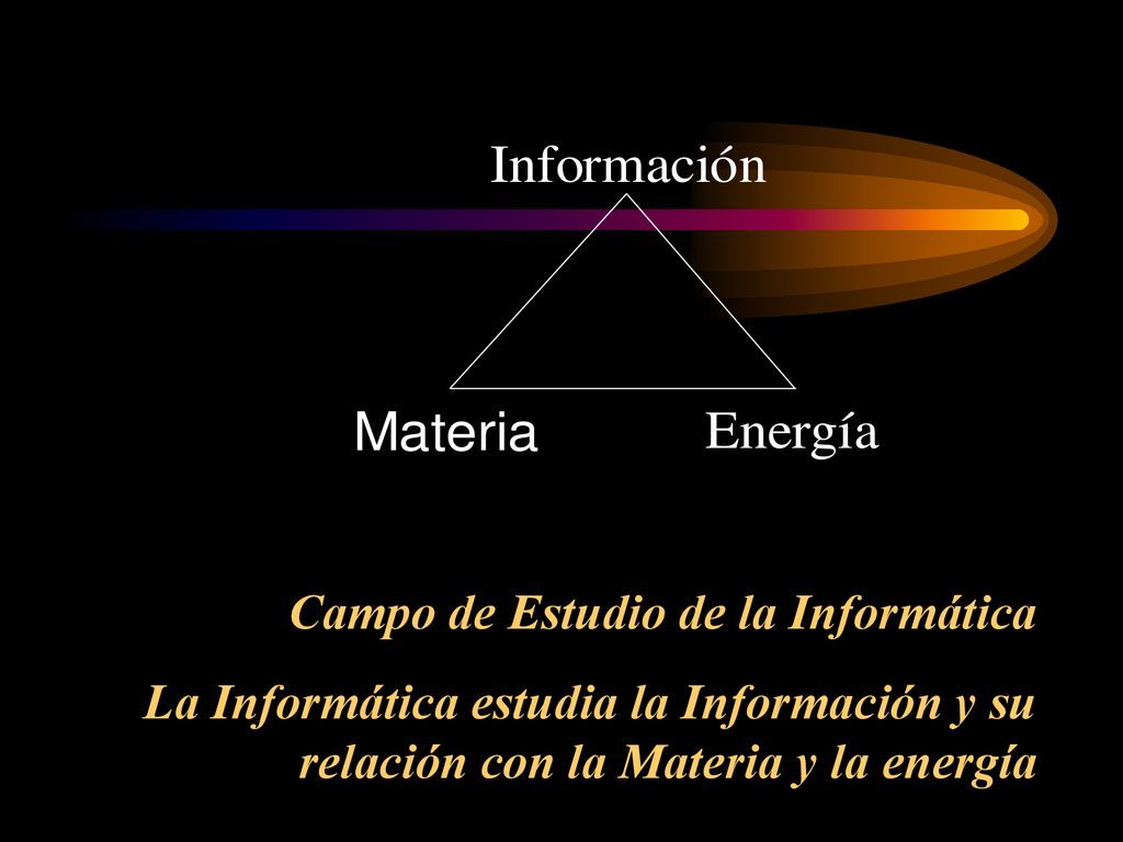 Campo de Estudio de la Informática La Informática estudia la Información y su relación con la Materia y la energía