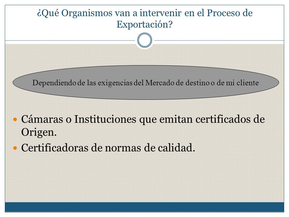 ¿Qué Organismos van a intervenir en el Proceso de Exportación