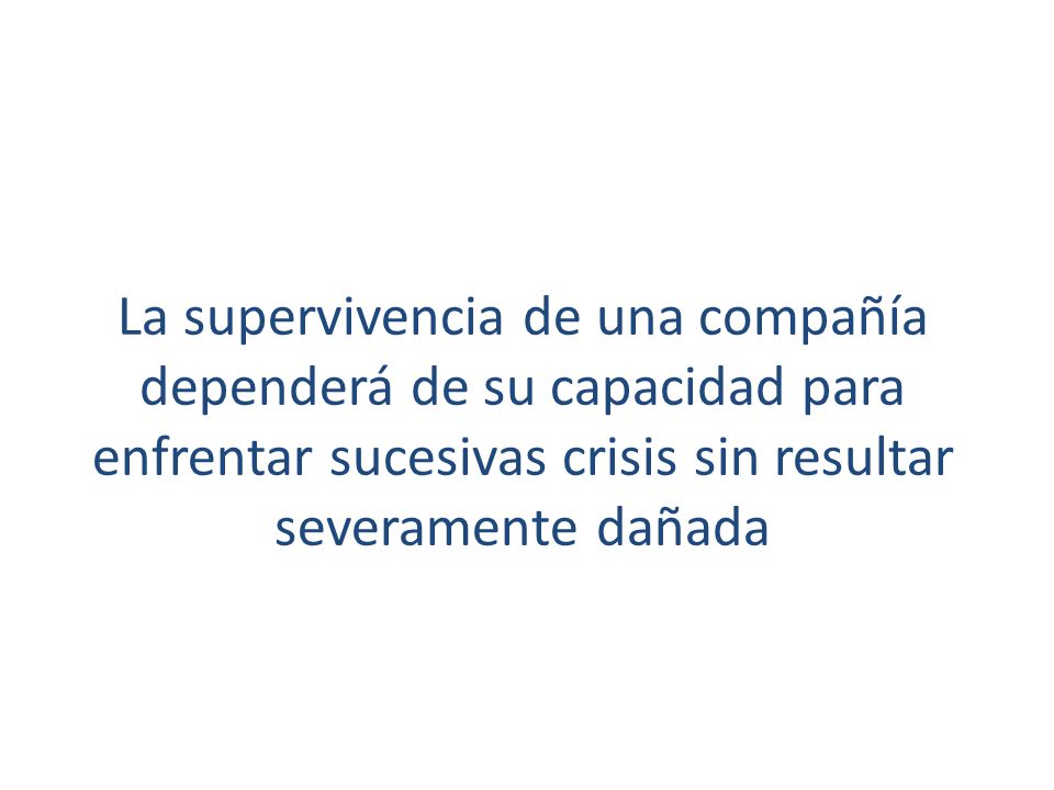 La supervivencia de una compañía dependerá de su capacidad para enfrentar sucesivas crisis sin resultar severamente dañada
