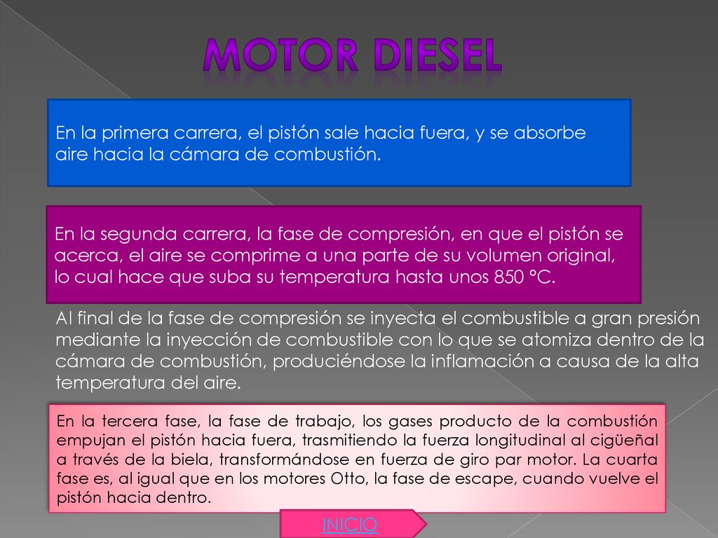 Motor diesel En la primera carrera, el pistón sale hacia fuera, y se absorbe aire hacia la cámara de combustión.