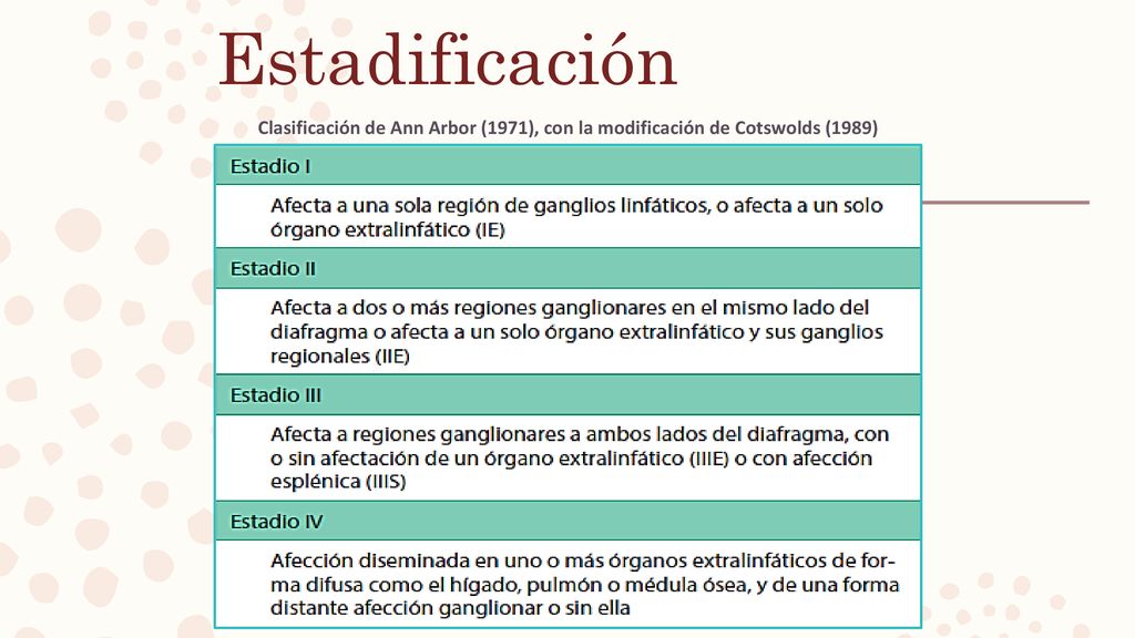 Estadificación Clasificación de Ann Arbor (1971), con la modificación de Cotswolds (1989)