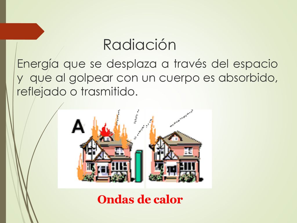 Radiación Energía que se desplaza a través del espacio y que al golpear con un cuerpo es absorbido, reflejado o trasmitido.