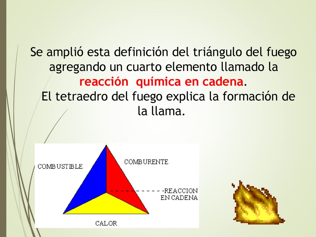Se amplió esta definición del triángulo del fuego agregando un cuarto elemento llamado la reacción química en cadena.