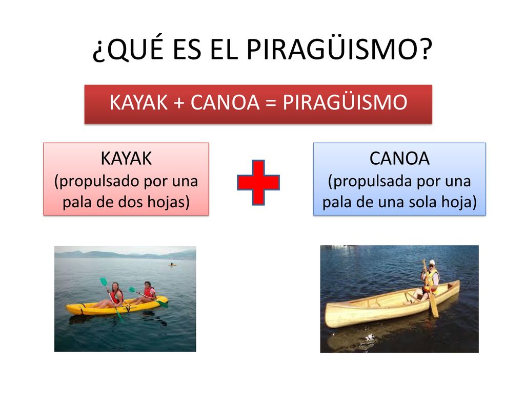 ¿QUÉ ES EL PIRAGÜISMO KAYAK + CANOA = PIRAGÜISMO KAYAK CANOA