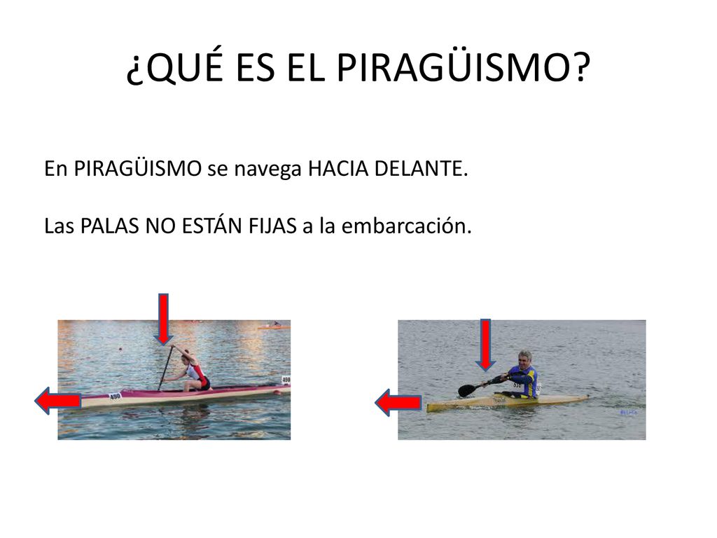 ¿QUÉ ES EL PIRAGÜISMO En PIRAGÜISMO se navega HACIA DELANTE.