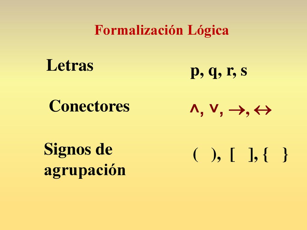 Letras p, q, r, s Conectores ˄, ˅, ,  Signos de agrupación