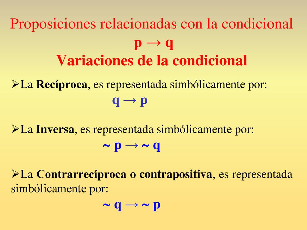 Proposiciones relacionadas con la condicional p → q Variaciones de la condicional
