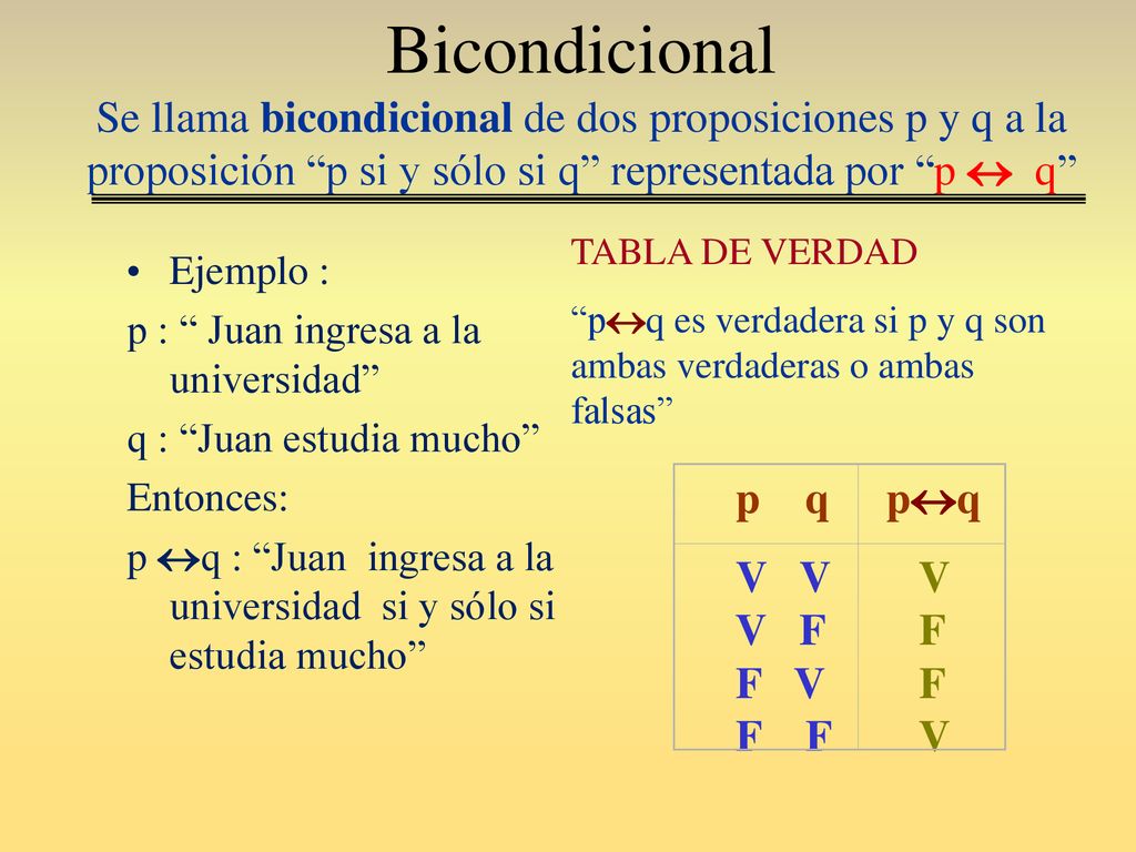 Bicondicional Se llama bicondicional de dos proposiciones p y q a la proposición p si y sólo si q representada por p  q