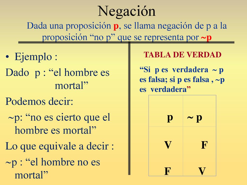 Negación Dada una proposición p, se llama negación de p a la proposición no p que se representa por p