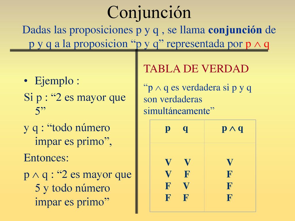 Conjunción Dadas las proposiciones p y q , se llama conjunción de p y q a la proposicion p y q representada por p  q