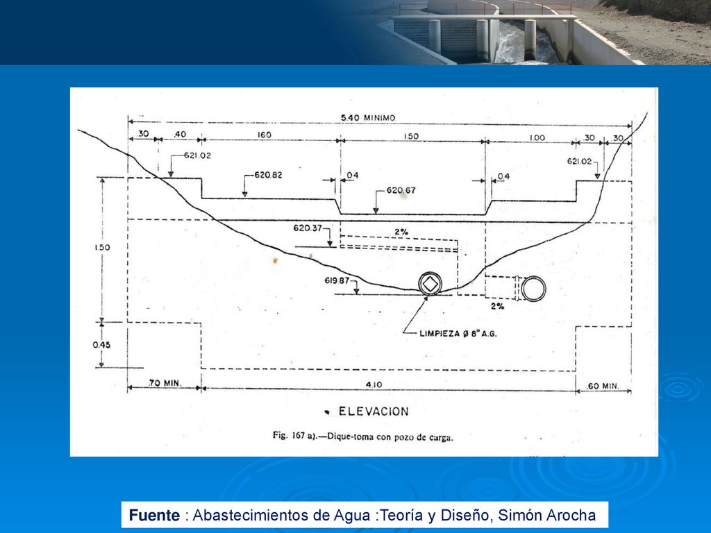 Fuente : Abastecimientos de Agua :Teoría y Diseño, Simón Arocha