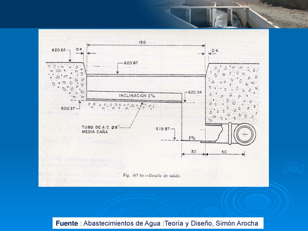 Fuente : Abastecimientos de Agua :Teoría y Diseño, Simón Arocha