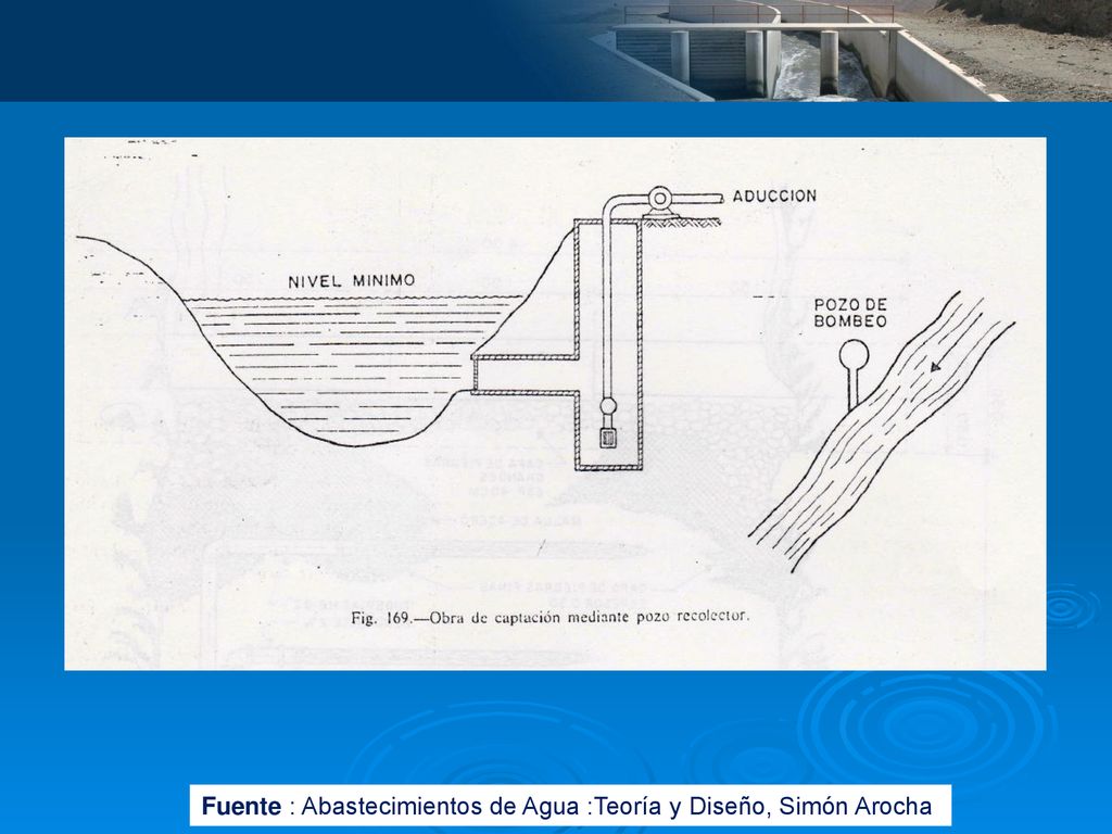 Fuente : Abastecimientos de Agua :Teoría y Diseño, Simón Arocha