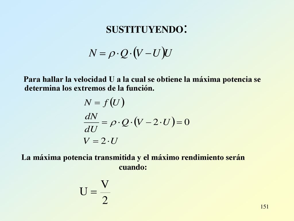 La máxima potencia transmitida y el máximo rendimiento serán cuando:
