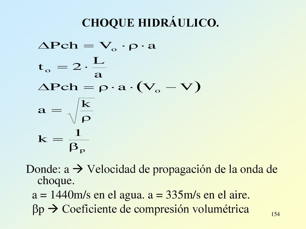 CHOQUE HIDRÁULICO. Donde: a  Velocidad de propagación de la onda de choque. a = 1440m/s en el agua. a = 335m/s en el aire.