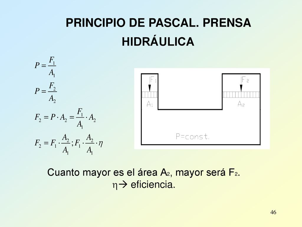 Cuanto mayor es el área A2, mayor será F2.  eficiencia.